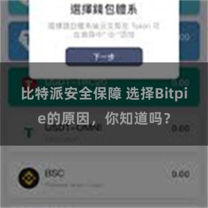 比特派安全保障 选择Bitpie的原因，你知道吗？