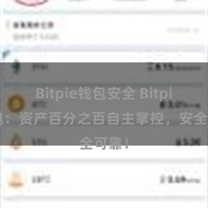 Bitpie钱包安全 Bitpie钱包：资产百分之百自主掌控，安全可靠！