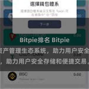 Bitpie排名 Bitpie钱包：打造数字资产管理生态系统，助力用户安全存储和便捷交易。