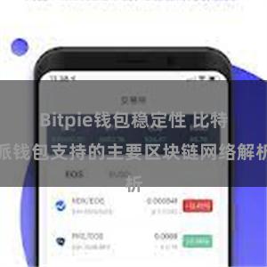 Bitpie钱包稳定性 比特派钱包支持的主要区块链网络解析