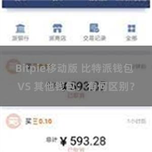 Bitpie移动版 比特派钱包 VS 其他钱包：有何区别？