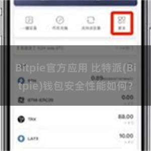 Bitpie官方应用 比特派(Bitpie)钱包安全性能如何？