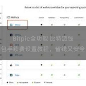 Bitpie全功能 比特派钱包手续费设置教程，省钱又安全