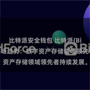 比特派安全钱包 比特派(Bitpie)钱包市场趋势：数字资产存储领域领先者持续发展。